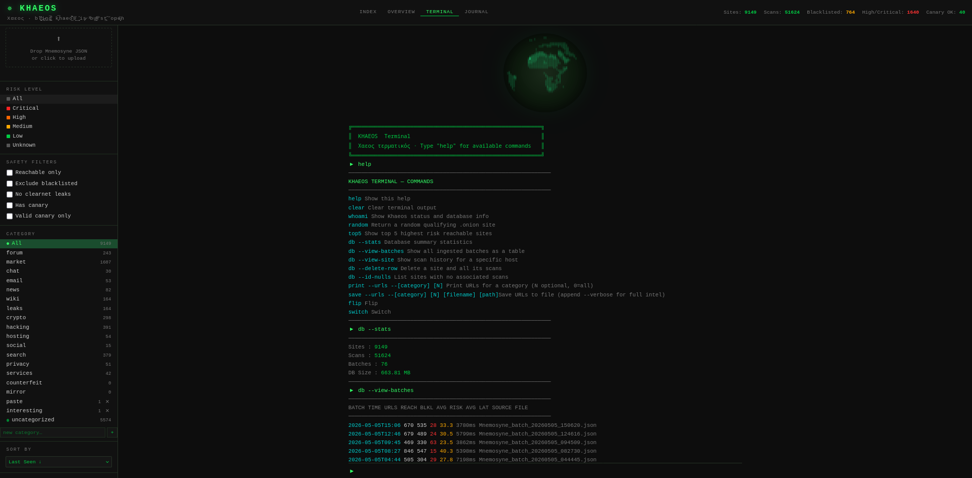 Khaeos terminal